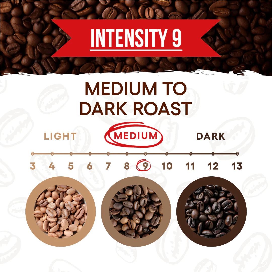 Barista - Aluminum Capsules 10 Capsule Box