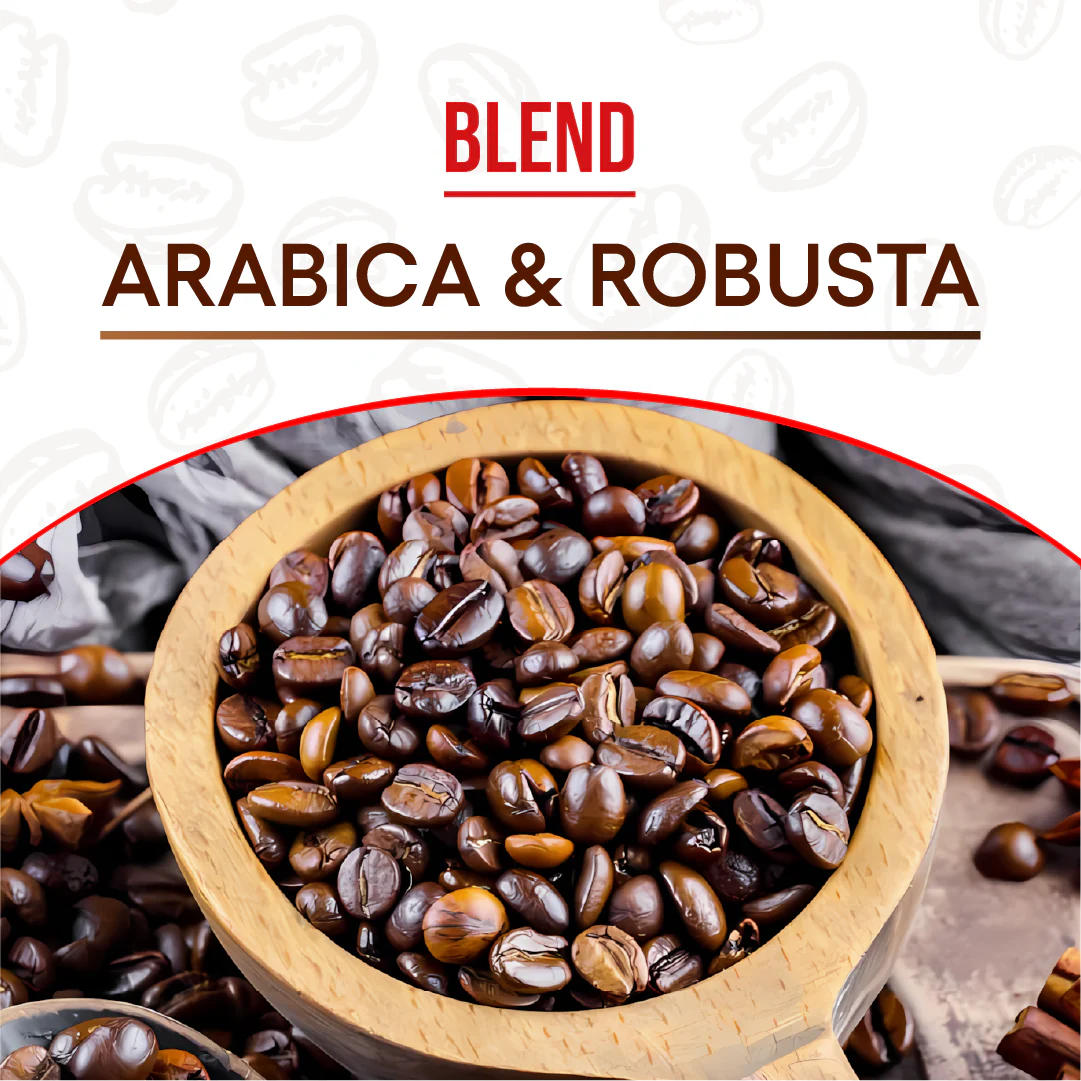 Crema Classico - Whole Bean Coffee 2.2lb Bag