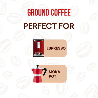 Espresso Napoli - Ground Coffee 250g Brick